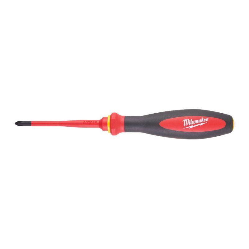 Screwdrivers for Phillips and Pozidriv screws