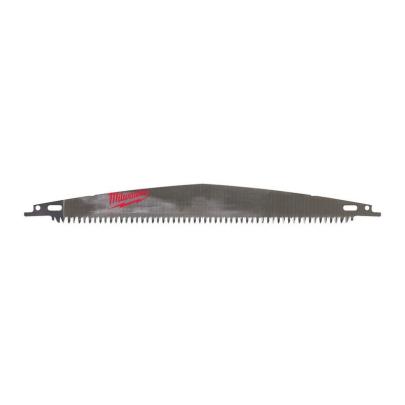 4932471693 - Brzeszczot do drewna HCS, 275 mm 6 TPI (2 szt.)